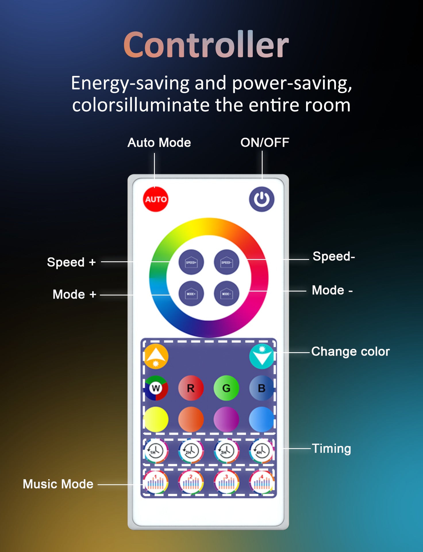 Smart RGB Outdoor String Lights, App Controlled LED Patio Lights with Color Changing Ambient Lighting, Music Sync Waterproof Garden Lights for Outdoor Party, Balcony & Home Decor